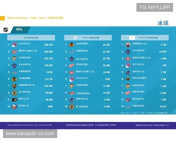 环球体育网址有哪些实用的功能和特色服务帮助用户提升观看体验